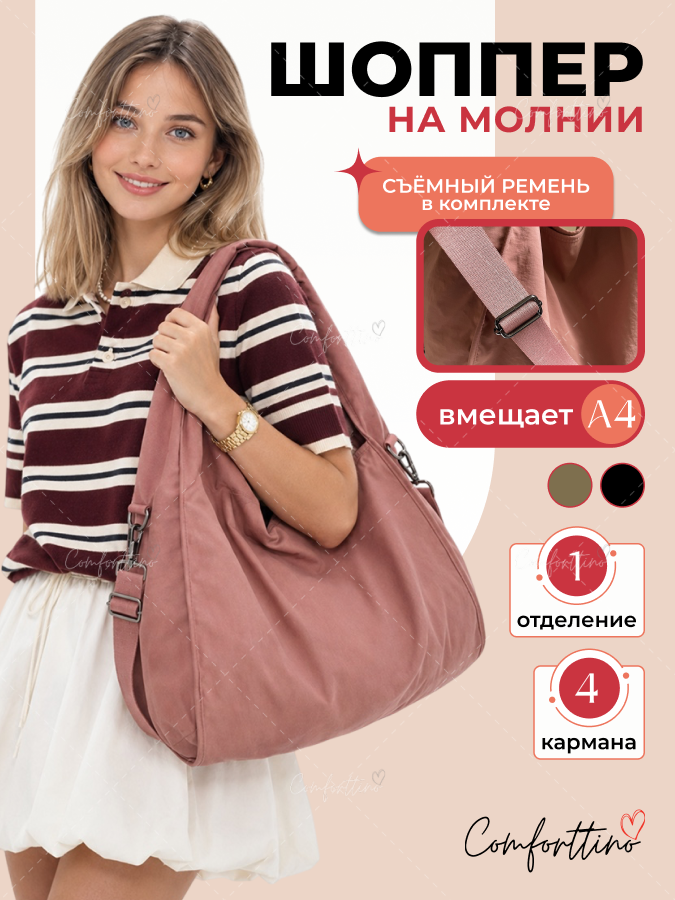 Сумка шоппер тканевый на молнии